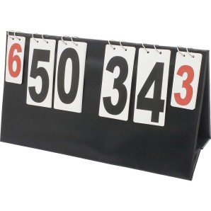 Πίνακας Μέτρησης Σκορ 1 όψης (42782)