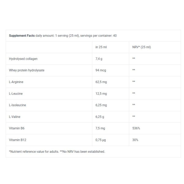 Liquid Amino BioTech (1000ml) 