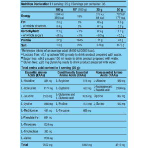 Iso Whey Zero Natural BioTech (908gr)