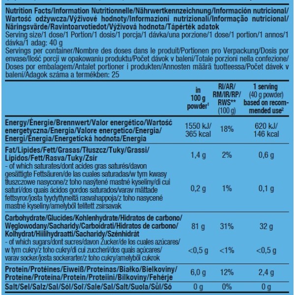 Rice Pudding BioTech (1000gr)