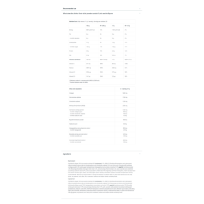 Arthro Forte drink powder BioTech (340gr)