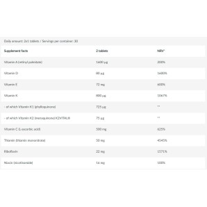 Multivitamin For Men from organic sources BioTech (60tabs)