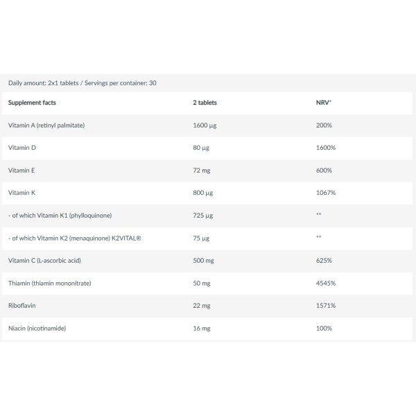 Multivitamin For Men from organic sources BioTech (60tabs)
