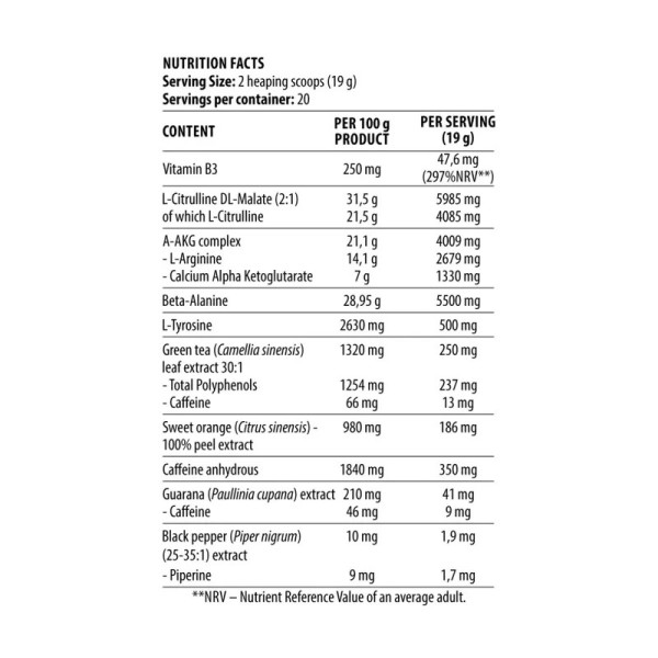 Blood & Guts PreWorkout Sachet DY