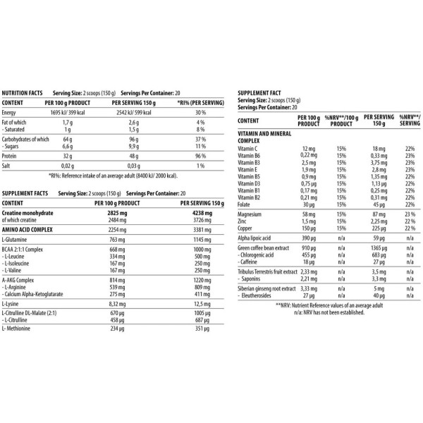 Game Changer Mass DY (3000gr) 