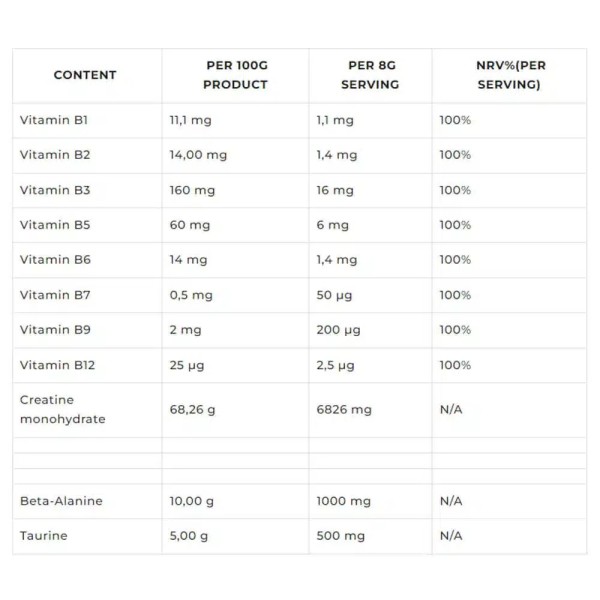 The Creatine DY (400gr)