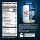 Elite 100% Whey Protein Dymatize (2170gr)