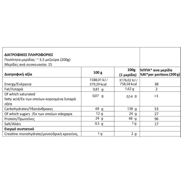 LUXURY ULTRA MASS CHOCOLATE (3000gr)