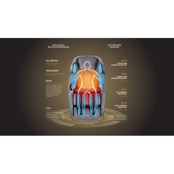 Πολυθρόνα Μασάζ Life Care by i‑Rest SL‑A307‑8 (Mαύρη)