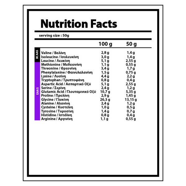 NUTRIYUMMY PREMIUM WHEY VANILLA MILKSHAKE (500gr)