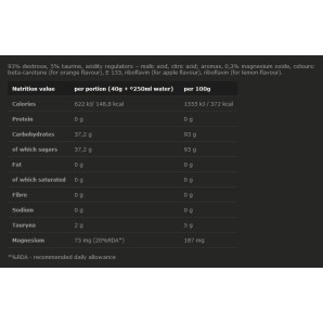 Dextrex Juice OLIMP (1000gr) 