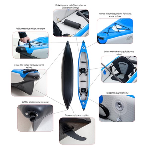 SCK VELOCE 15’5” Φουσκωτό διθέσιο καγιάκ full drop-stitch