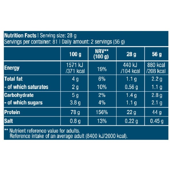 100% Pure Whey BioTech (2270gr) 