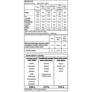 Hyper Mass BioTech (4000gr) 