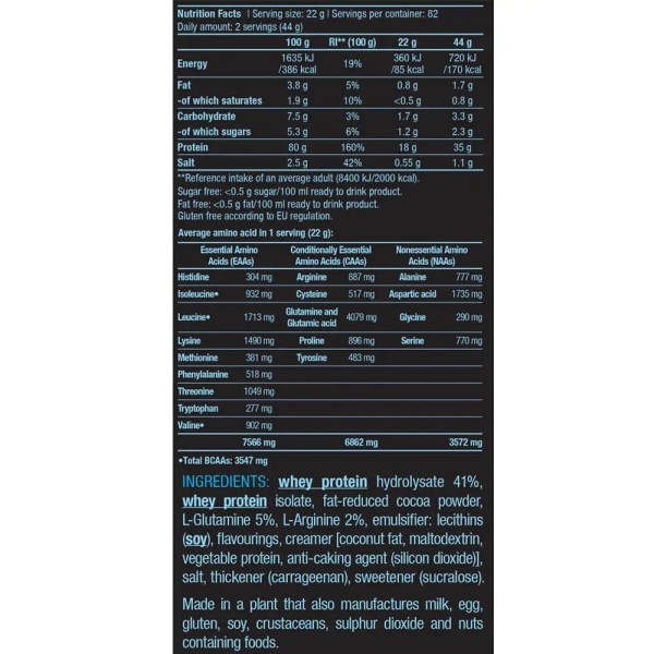 Hydro Whey Zero BioTech (1816gr) 