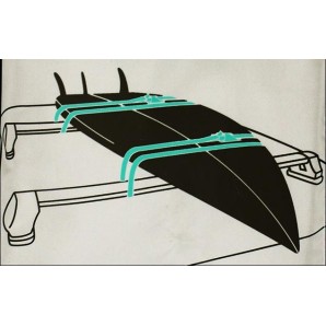 Ιμάντες 2,5μ σετ 2 τεμαχίων SCK  