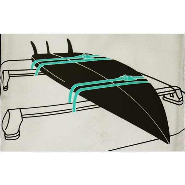 Ιμάντες 2,5μ σετ 2 τεμαχίων SCK  