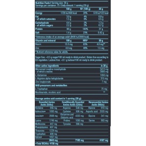 Iso Whey Zero Black BioTech (908gr) 