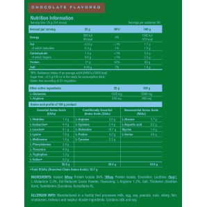 100% Whey Isolate Scitec (2000gr)