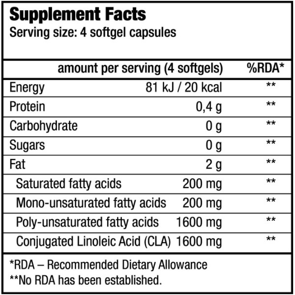 CLA 400 BioTech (80caps) 